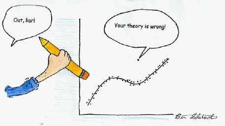 A single-panel comic. The comic depicts a graph with an outlier. The outlier point yells, ''Your theory is wrong!'' The person who drew the graph responds yelling, ''Out, liar!''