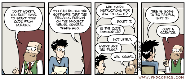 A four-panel comic. The first panel shows an older man with a beard saying, ''Don't worry, you don't have to start from scratch.'' In the second panel, a younger person watches wide-eyed as the older says, ''You can re-use the software that the previous person on the project wrote several years ago.'' In the third panel, the younger person asks rapid-fire questions. They ask, '' Are there instructions for how to use. it'' The older man responds, ''No.'' The younger person asks, ''Is the code commented?'' The answer is ''Not likely.'' Lastly, the younger person asks, ''Where are the files?'' only for the older man to say, ''Who knows?'' The fourth panel ends with the younger man asking, ''This is going to be painful, isn't it?'' The older man replies, ''Just a scratch.''
