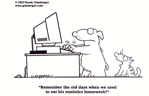 A single-panel comic shows a concerned dog typing on a computer. A cat sitting behind him says, ''Remember the old days when we used to eat his statistics homework?'' The image is copyright by Randy Glassbergen in 2002.
